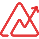 ZOHO Analytics 